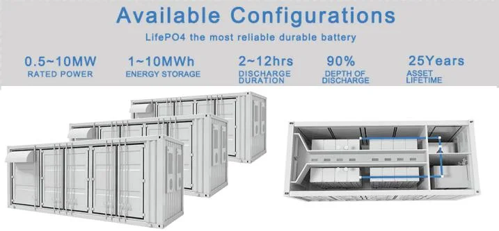 Industrial Commercial Container Renewable off Grid System Solar Battery Energy Storage Ess-1mwh