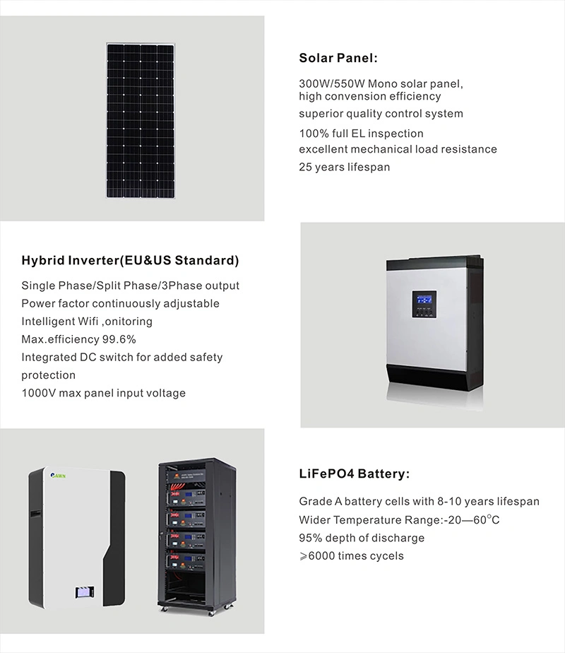 Powerful 100kw Energy Storage System Commercial Solar Project Industrial Solar Storage